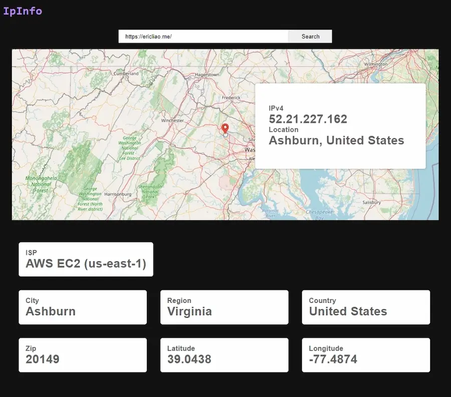 IP Address